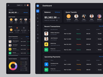 Payment Processing Dashboard Dark - Onepay colorful ui design 2022 design design ui free ui resource ui ui design ui resource uihut web app design web design resource web ui yrendy design