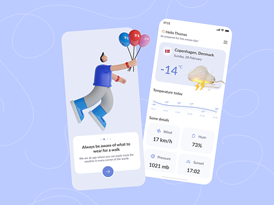 Weather forecast - Mobile Application apiko application cleen design forecast forecast application temperature ui ux weather weather application weatherforecast wind