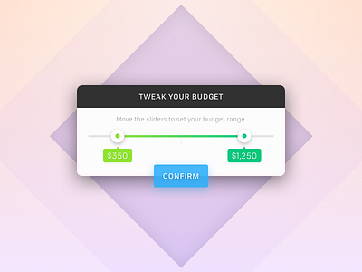 Budget Tweaker budget daily edit mobile modal popup range slider tweak ui