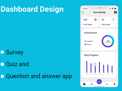Dashboard Design for Survey, quiz and question and answer app branding dashboard design graphic design mobile app design question and answer app quiz app survey ui ui ux design
