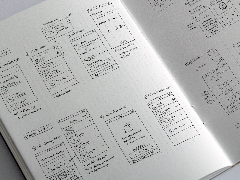 Wakey Uppy Phone Sketches 800x600 V01 storyboard wireframe visual ux testing user ui sketch iphone ios app alarm