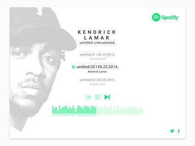 Kendrick X Spotify