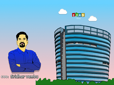 zoho corporation