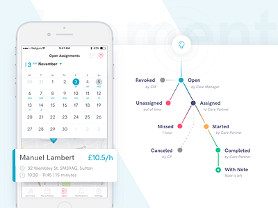 Helpr – Calendar android calendar design ios medicine mobile social care ui ux