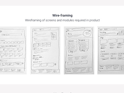 MultiTutor web app Product Design app design application flow design thinking dograsweblog product design user flow user interface design wireframing