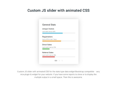 Custom JS slider with animated CSS - Codepen plugin codepen css dograsweblog freebie frontend html javascript plugin userinterface website