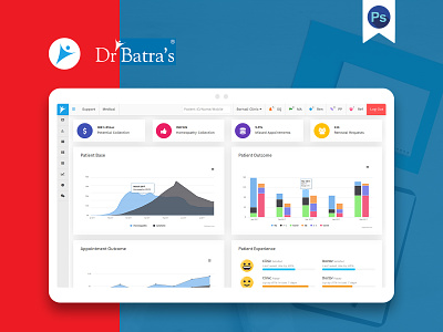 Dr Batra's Clinic Management System clinic cms development dashboard dashboard design design thinking doctor app dograsweblog dr batras health care ica notes user experience
