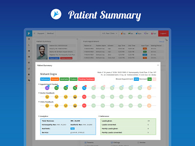 Dr Batra's - Patient Summary accessibility clinic cms development dashboard dashboard design design thinking doctor app dograsweblog dr batras health care usability user experience