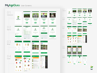 MyAgriGuru 3.0 - User flow and screens UI agriculture app flow application ui designthinking dograsweblog mahindra myagriguru user experience