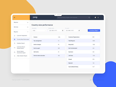 Dashboard - Country wise performance UI application application design application ui dashboad dashboard design dashboard ui data table dograsweblog user experience user interface