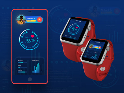Activities Tracker Application UI activities tracker application design application ui design thinking fitness fitness app health app healthcare monitoring product design smartwatch user interface workout
