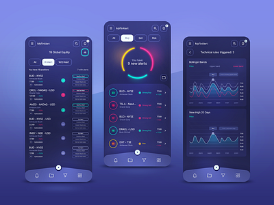 Crypto APP UI Design.