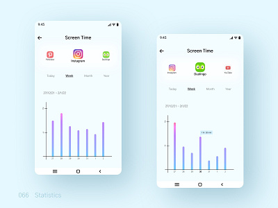 Daily UI 066 Statistics 066 daily ui 066 daily ui challenge dailyui066 dailyuichallenge design statistics ui ui challenge ui challenge 066 ui design uichallenge uichallenge066 uidesign