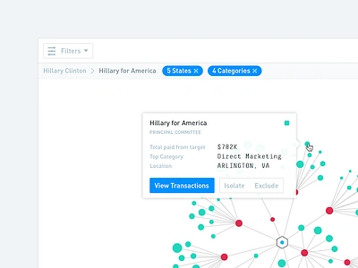 Follow the Money campaign chart circa victor clinton dashboard data visualization election force directed graph hillary politics trump