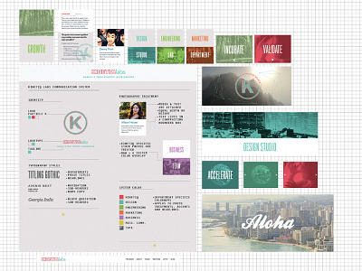 Kinetiq Labs Style Board branding typography
