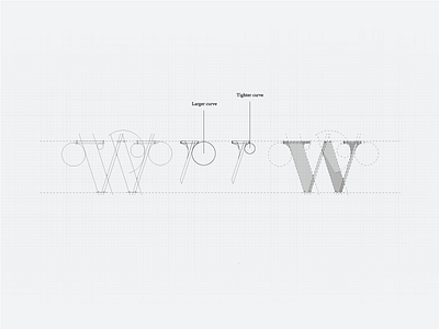 Sweetman Law brand branding custom custom type design font graphic design logo sketch type design typeface typography