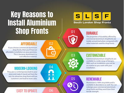 Aluminium shop fronts | South London Shop Fronts aluminium shop fronts
