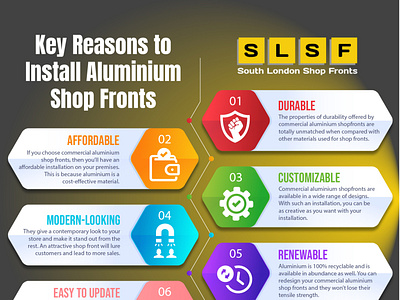 Aluminium shop fronts | South London Shop Fronts