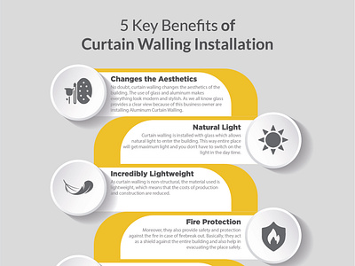 Curtain Walling Installer - South London Shop Fronts aluminium shopfronts aluminium windows south london curtain walling installation design frameless glass shop fronts front glass glass shop fronts illustration logo