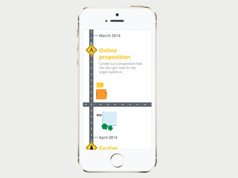 Interactive Infographic data gamification infographic parallax timeline