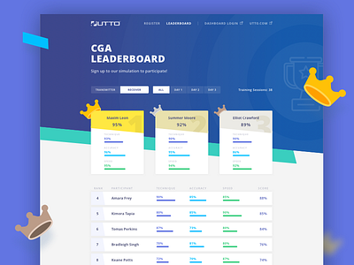 Campaign Landing Page – Leaderboard animation blue campaign card crown design flat landing page leaderboard mapping motion graphic stat tech company trophy ui underground website