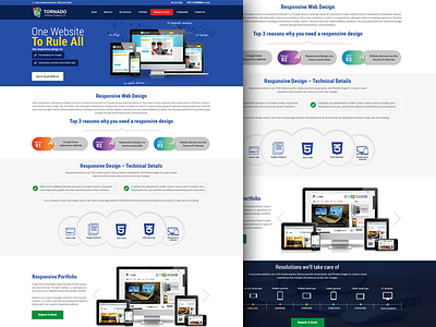 Responsive Web Design Dubai Uae app ccs3 clean html5 minimal responsive template ui ux design user experience user interface web design