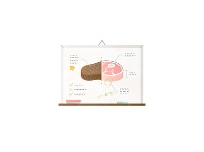 study on food ingredients analysis board design food illustration ingredients meat steak study