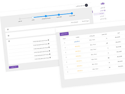 Crm Dashboard