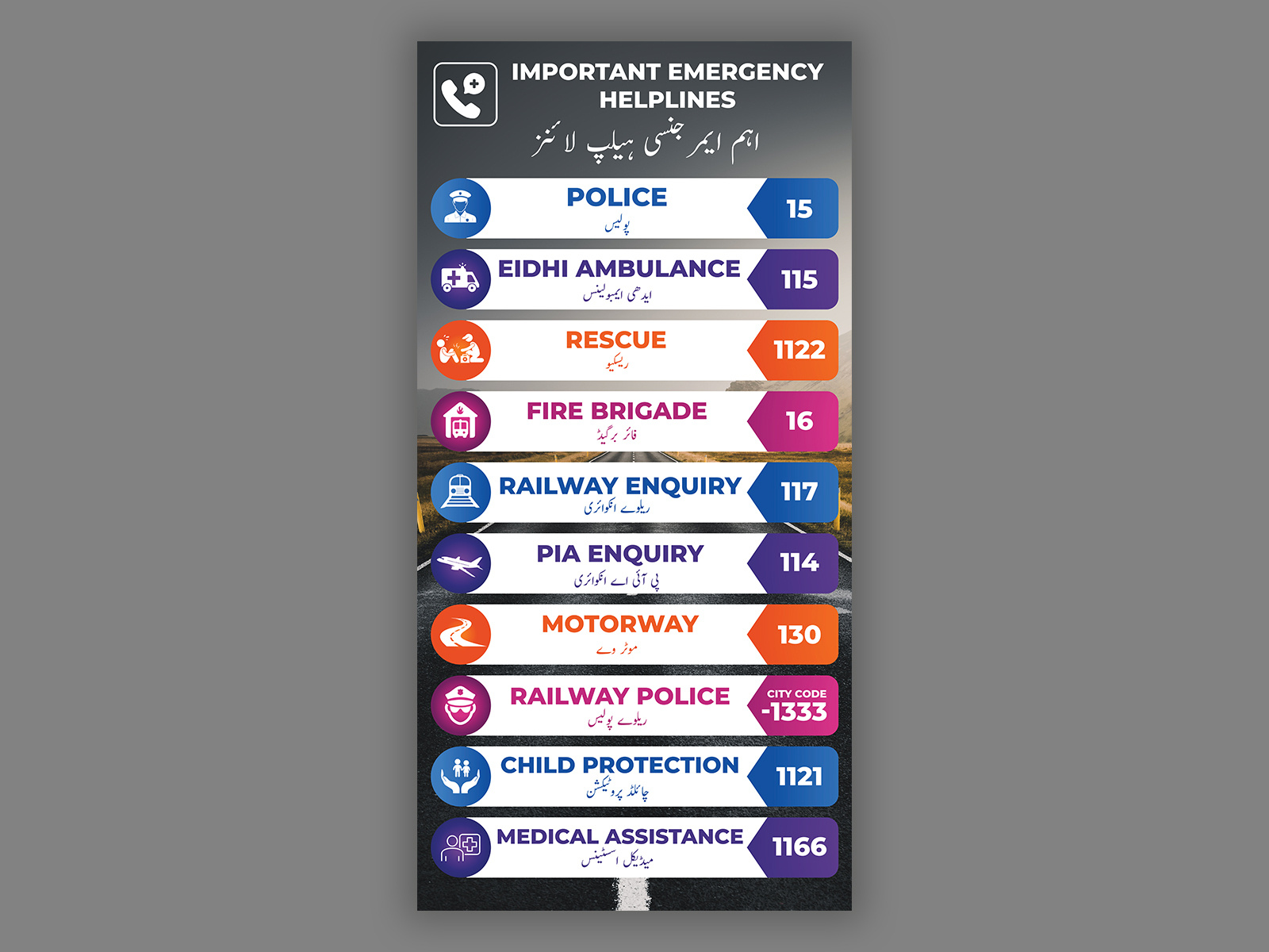 Emergency Numbers Board By M Ilyas Malik On Dribbble