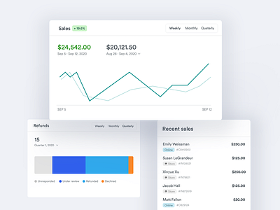 Widgets - Store app analytics app app design dashboard design desktop enterprise finance flat minimal money revenue sales store ui uiux ux visualization web widgets