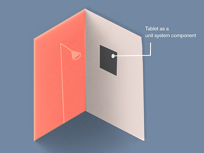 Design Concept for a self-reflection tool concept design minimal pervasive