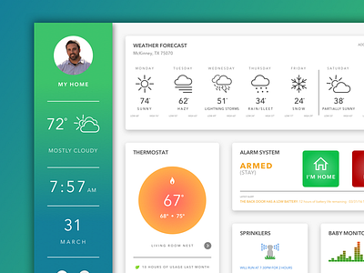 Home Monitoring home monitoring landing page minimalistic simple ui uiux visual design web design