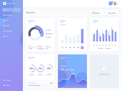 Productivo Dashboard (WIP) by Armas Nurbahari for Brightscout on Dribbble