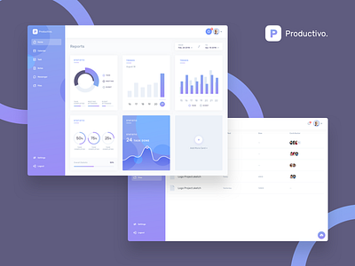 Productivo Dashboard (WIP)