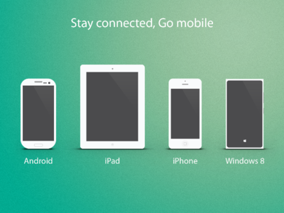 Multiple Devices