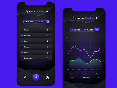 Symptom Tracker2 app color creative design dexim iphone ui ux