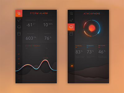 Duster app chart flat graph layout mars responsive simple space ux weather