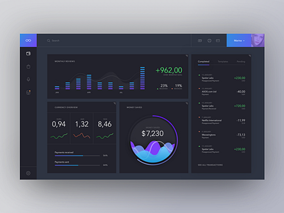 Payments App by Marina Matijaca™ on Dribbble