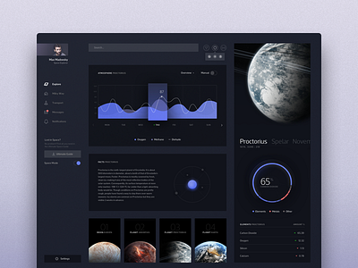 Ultimate Guide for Space Explorers app card chart clean dash dashboard layout management responsive ui ux