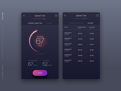 Internet Speed Test app chart clean dashboard graph layout screen speed