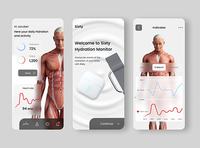 Hydration app app design mobile app ui ux
