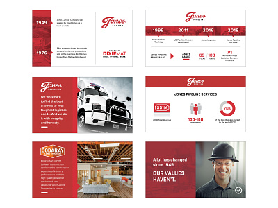 A History of Jones Companies corporate design design digital graphics graphic design powerpoint presentation graphics