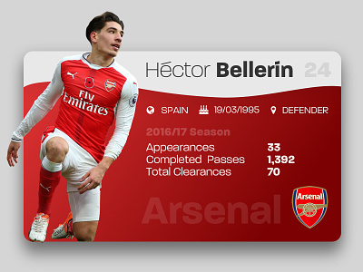 Arsenal FC - Player Stats Card arsenal card football premier league red soccer stats ui