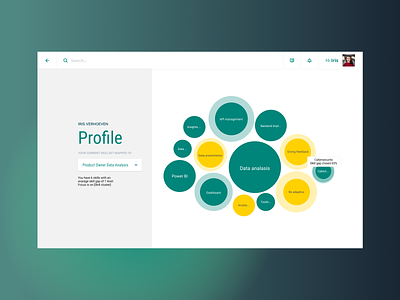 Learning Profile data design profile ui