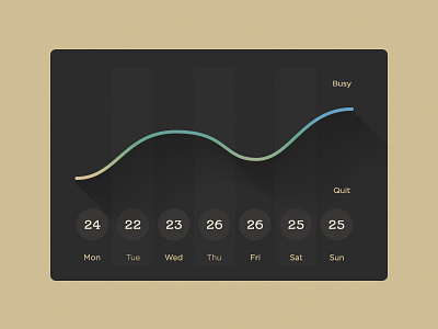 Calendar widget busy calendar date graph indicator stats widget