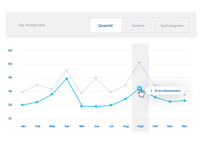 Interactive Infograpic