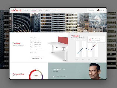 Ahrend - Not Used Proposal clean dasboard design flat ui