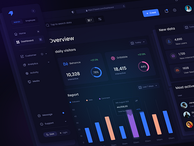 Dashboard analytics