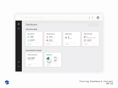 Smart Parking Dashboard - Concept app design typography ui ux