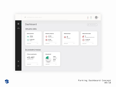 Smart Parking Dashboard - Concept